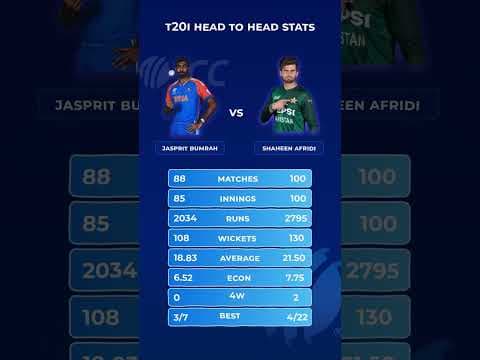 India vs Pakistan Player Head to Head | 2026 Cricket Stats & Records