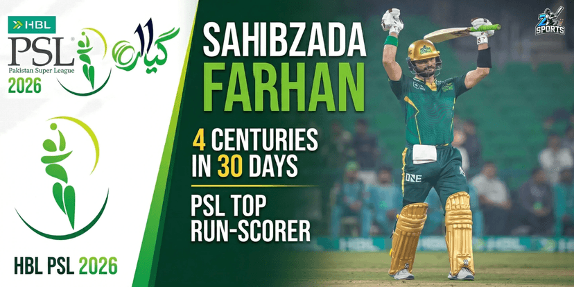 Sahibzada Farhan 4 Centuries in 30 Days & PSL Top Run-Scorer