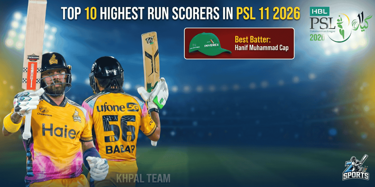 Top 10 Highest Run Scorer in PSL 11 2026 ( Updated )