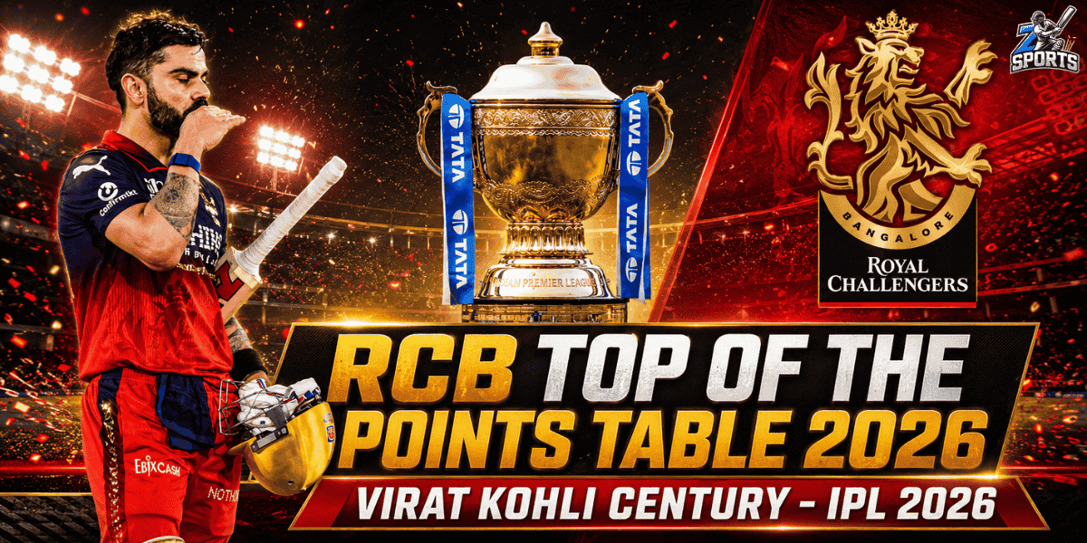RCB top of the points table 2026, Virat Kohli century IPL 2026