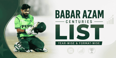 Babar Azam Centuries List Year-Wise & Format-Wise