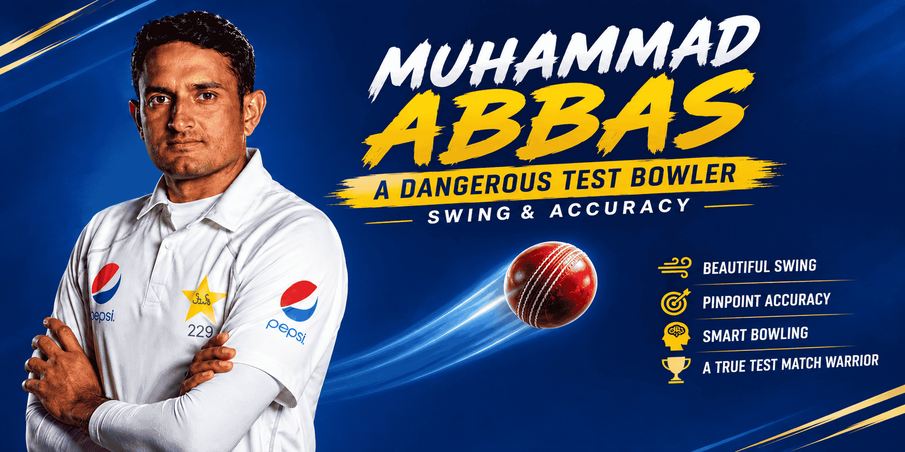 Muhammad Abbas: A Dangerous Test Bowler Swing & Accuracy