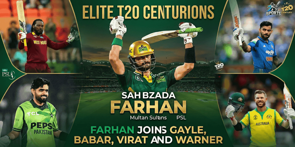 Elite T20 Centurions Farhan Joins Gayle, Babar, and Warner| Most Centuries in t20 cricket carrier