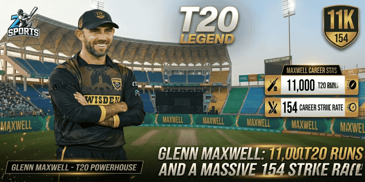 Glenn Maxwell 11,000 T20 Runs and a Massive 154 Strike Rate
