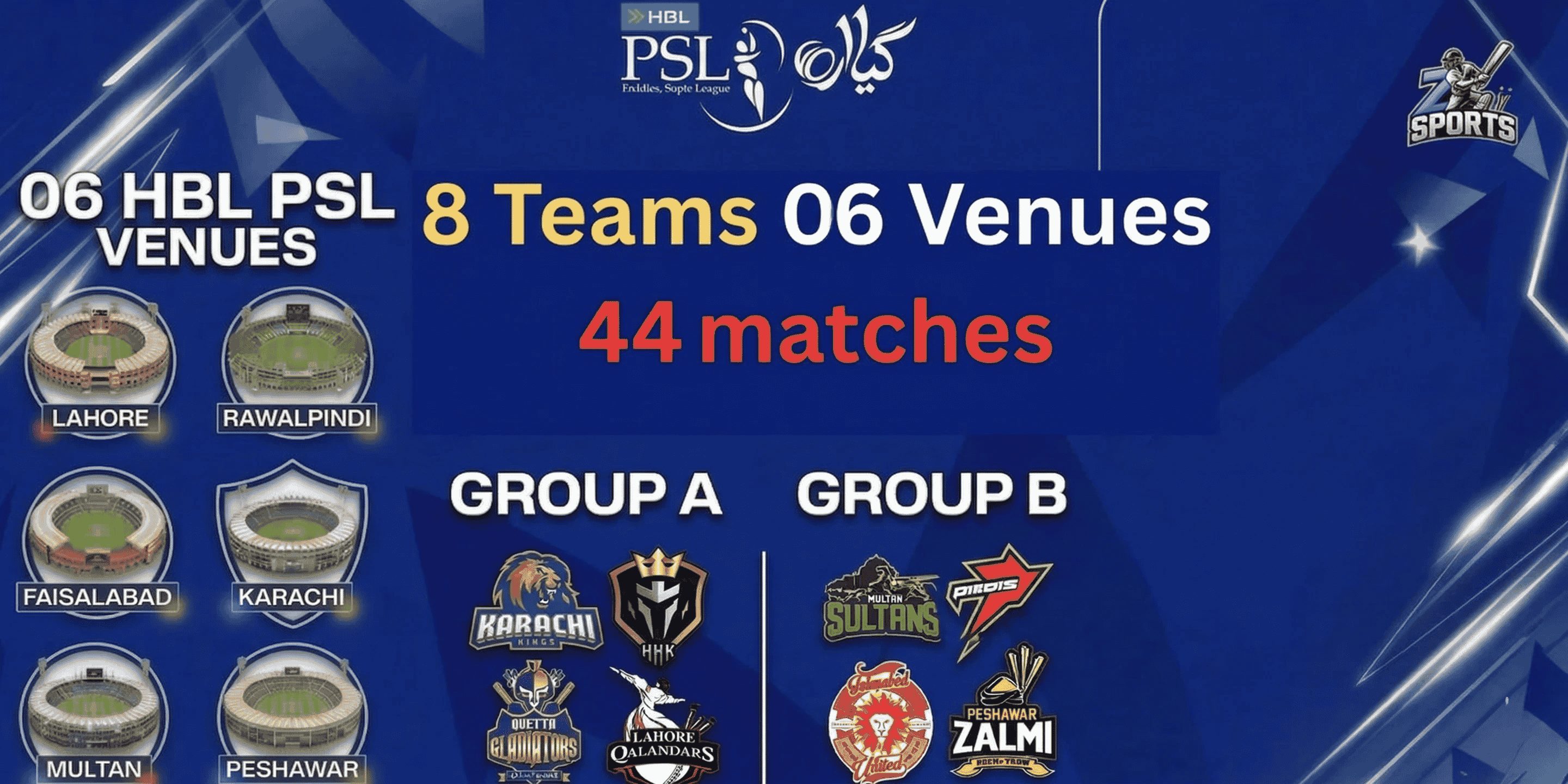 An infographic for the HBL PSL cricket league, featuring the logos of 8 teams divided into Group A and Group B, alongside 44 scheduled matches across 06 venues. The left side displays aerial views of stadiums in Lahore, Rawalpindi, Faisalabad, Karachi, Multan, and Peshawar.