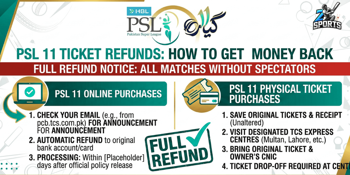 PSL 11 2026 Ticket Refunds: How to Get Your Money Back?