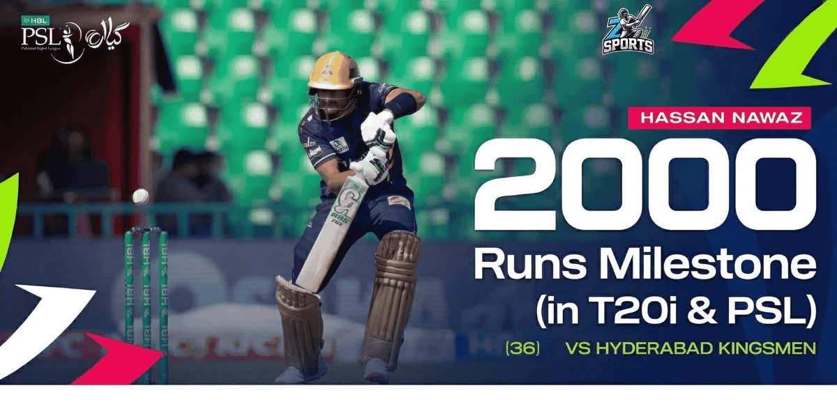 Hassan Nawaz Completes 2,000 T20i Runs Milestone in PSL