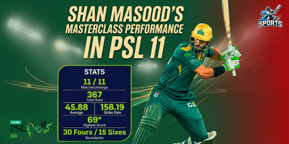 Shan Masood’s Best Performance in PSL 11: Stats & strike rate