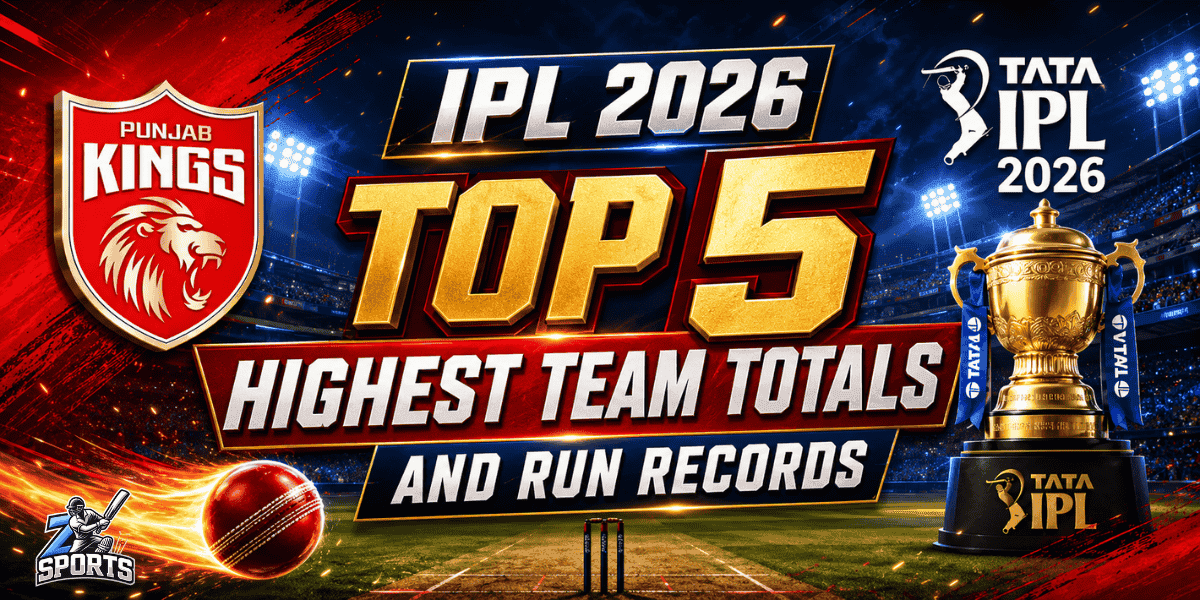 IPL 2026: Top 5 Highest Team Totals and Run Records