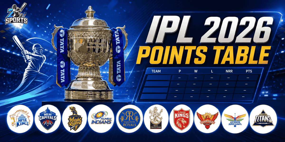 IPL 2026 Points Table: RCB Qualifies for Playoffs