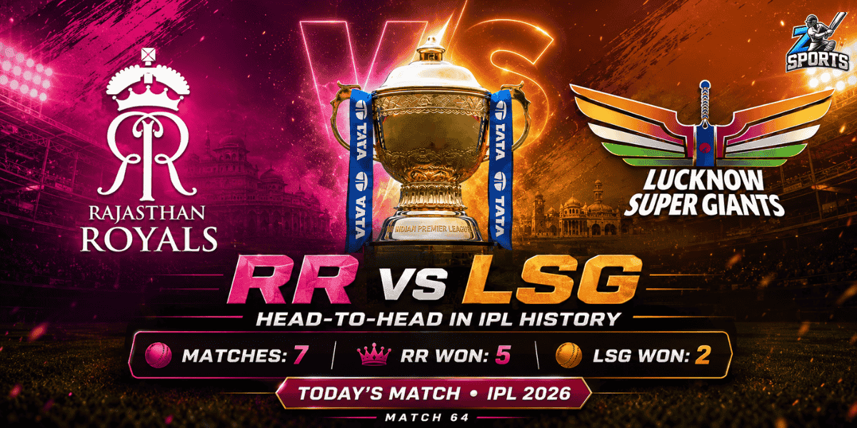 RR vs LSG Head-to-Head in IPL history & Today's Match (2026)