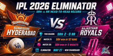 IPL 2026 Eliminator: SRH vs RR Head-to-Head Record Stats