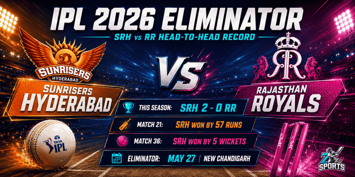 IPL 2026 Eliminator: SRH vs RR Head-to-Head Record Stats