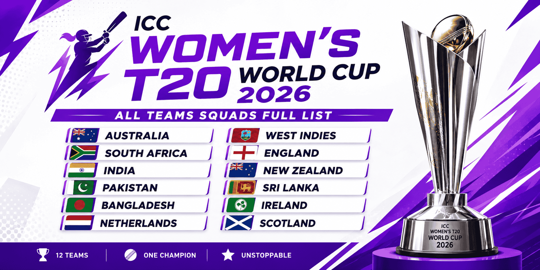 ICC Women's T20 World Cup 2026 All Teams Squads Full List