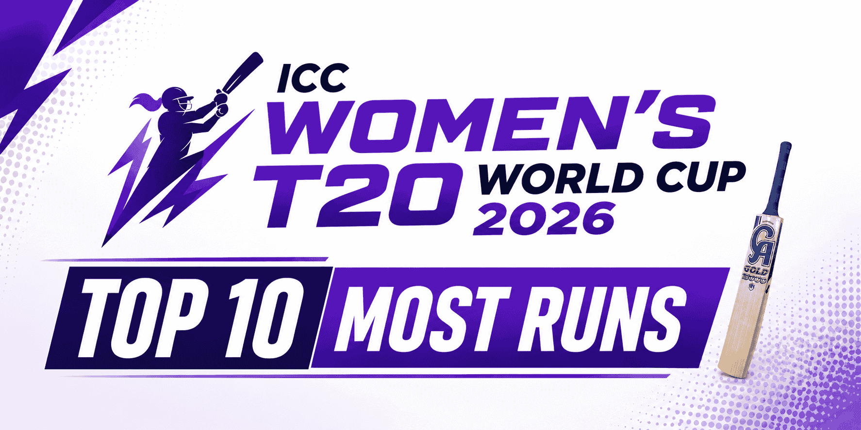 Top 10 Most Runs in ICC Women's T20 World Cup 2026