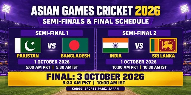 Asian Games Cricket 2026: Semifinal and Final Match Schedule