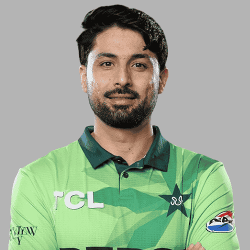 Abrar Ahmad